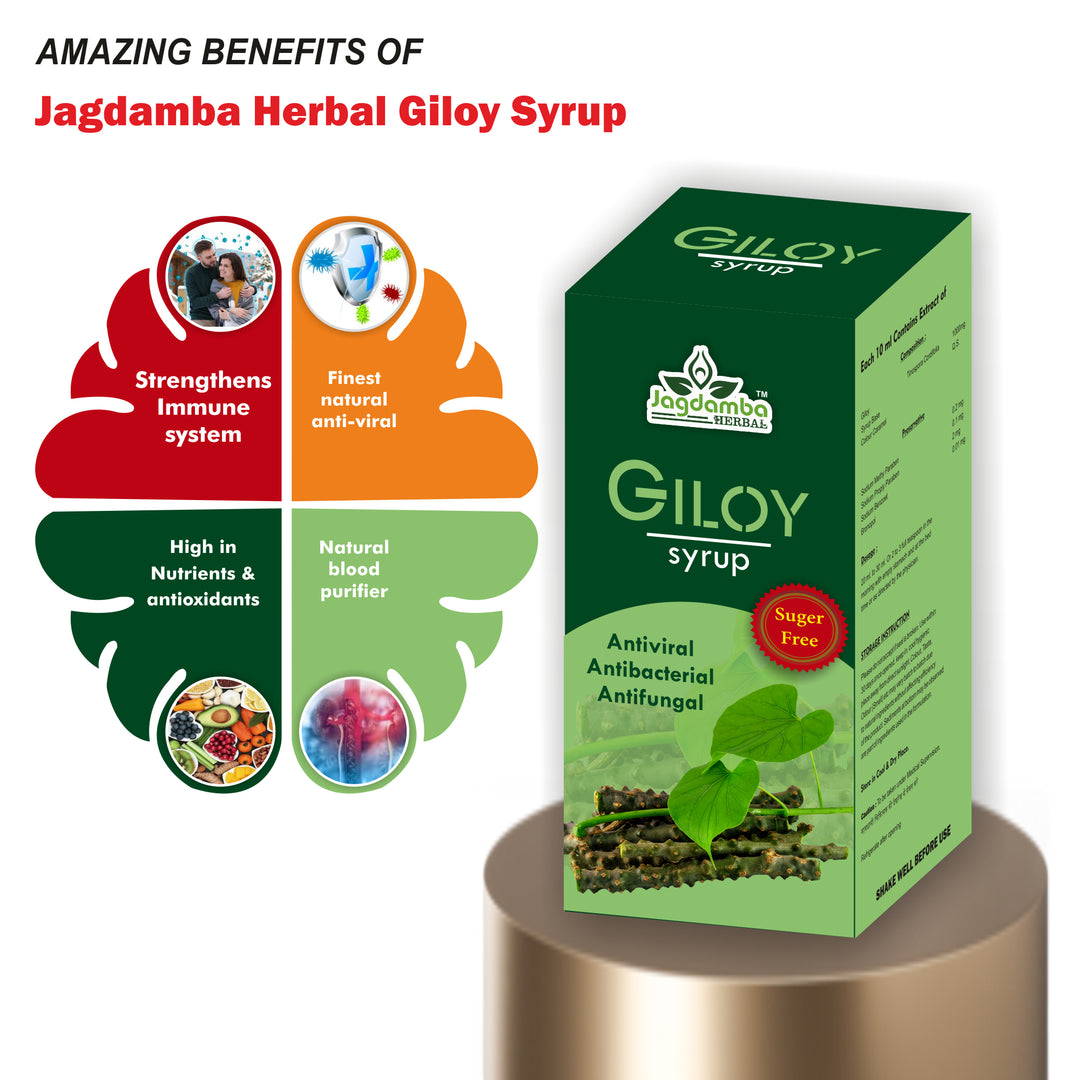 गिलोय सिरप