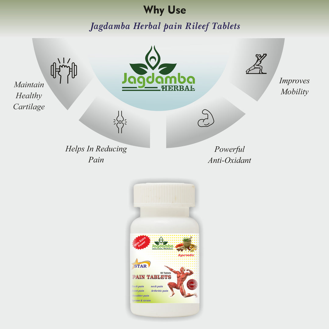 Star Pain Tablets: Advanced Relief for Joint and Muscle Pain
