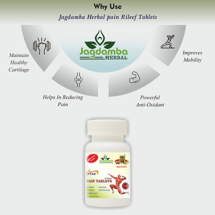 Star Pain Tablets: Advanced Relief for Joint and Muscle Pain