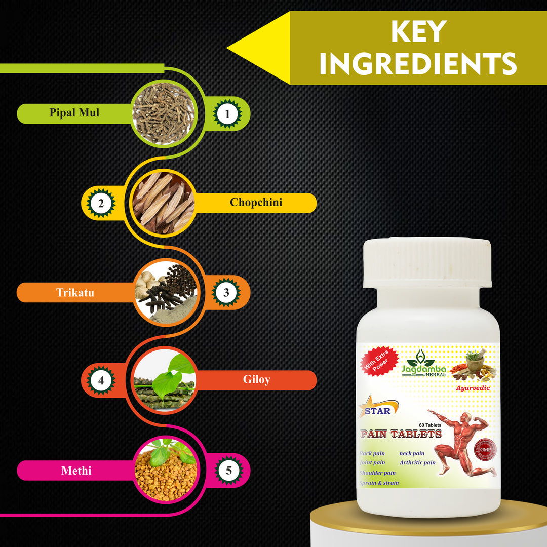 Star Pain Tablets: Advanced Relief for Joint and Muscle Pain