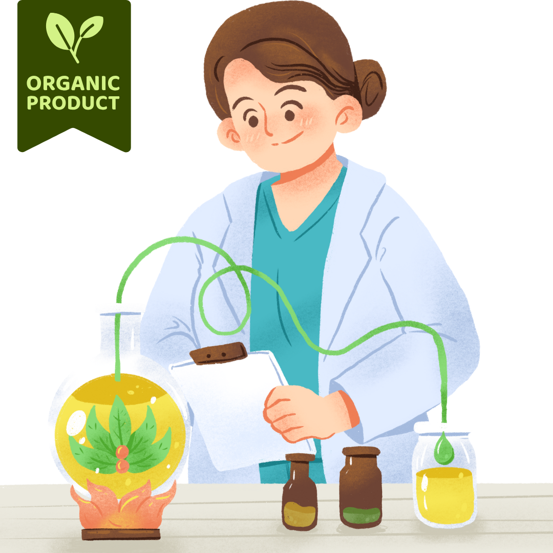 All Products