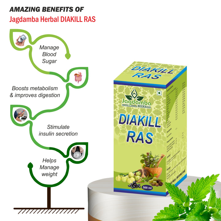 डायकिल सिरप