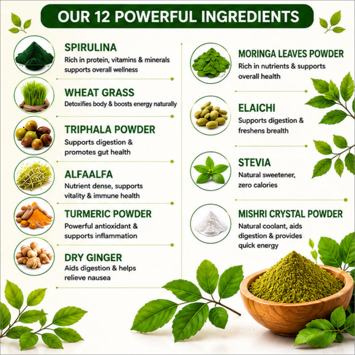 VITAMIN B -12 POWDER   NATURAL ENERGY , NERVE SUPPORT ,BETTER YOU | 200 GM