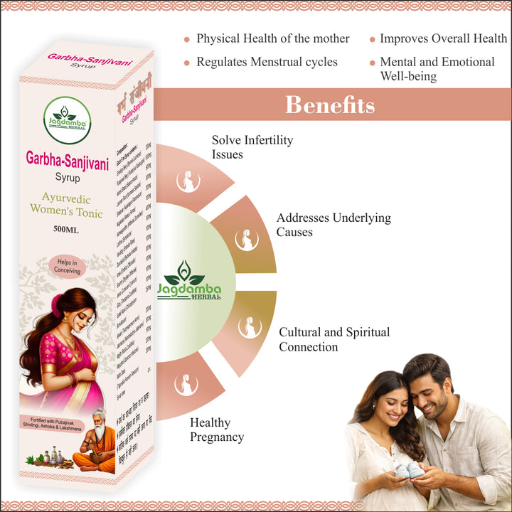 GARBHA SANJIVANI SYRUP . AYURVEDIC WOMEN'S TONIC 500ml