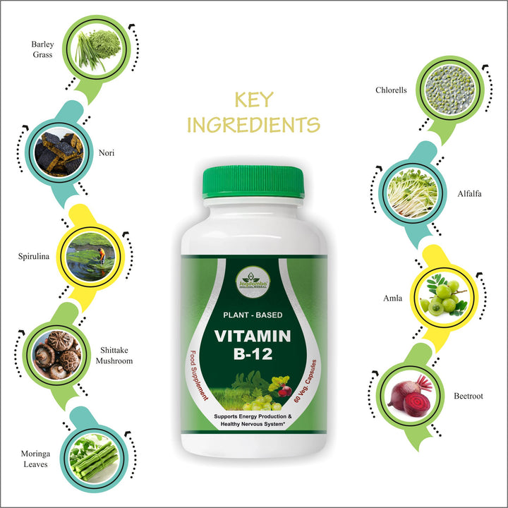 Vitamin B12 High Strength – Boosts Energy, Brain & Nerve Health | 60 Veg. Capsules