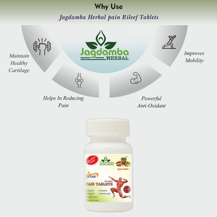 Star Pain Tablets: Advanced Relief for Joint and Muscle Pain