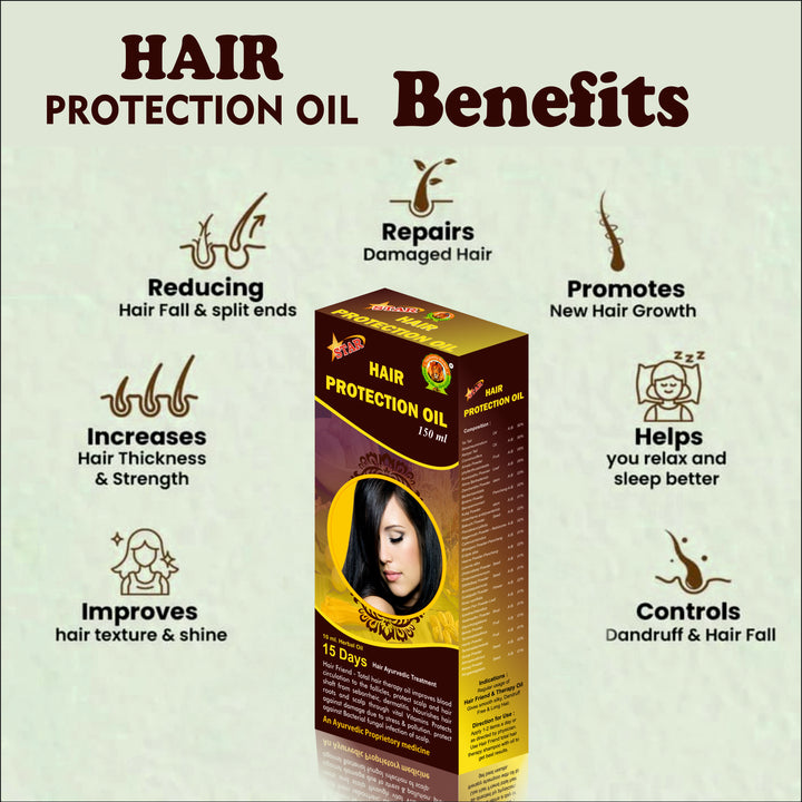 Hair Protection Oil with Hair protection shampoo free | Control Dendruff & Hair Fall | Improved Hair Taxture,shine