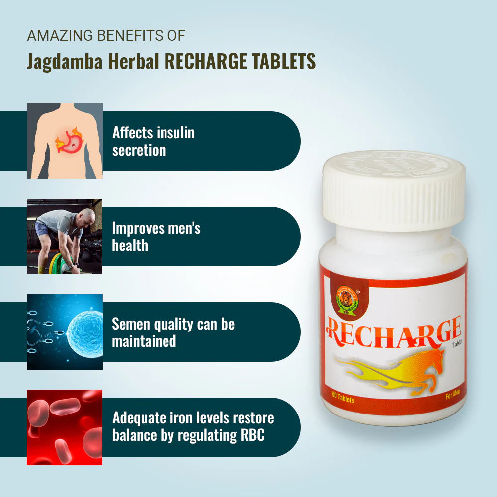 Recharge Tablets | Ayurvedic Boost for Energy, Vitality, and Sexual Health
