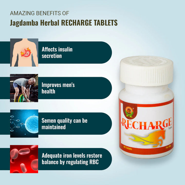 Recharge Tablets | Ayurvedic Boost for Energy, Vitality, and Sexual Health