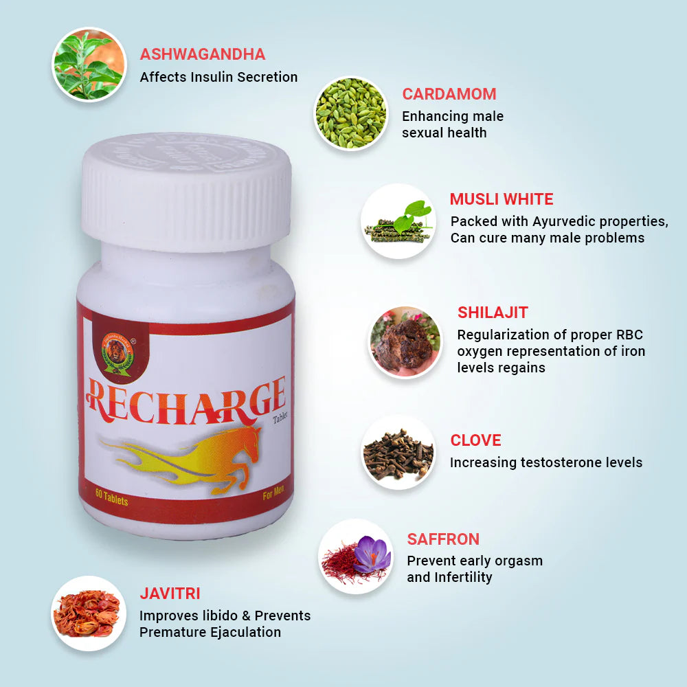 Recharge Tablets | Ayurvedic Boost for Energy, Vitality, and Sexual Health