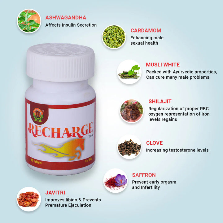 Recharge Tablets | Ayurvedic Boost for Energy, Vitality, and Sexual Health