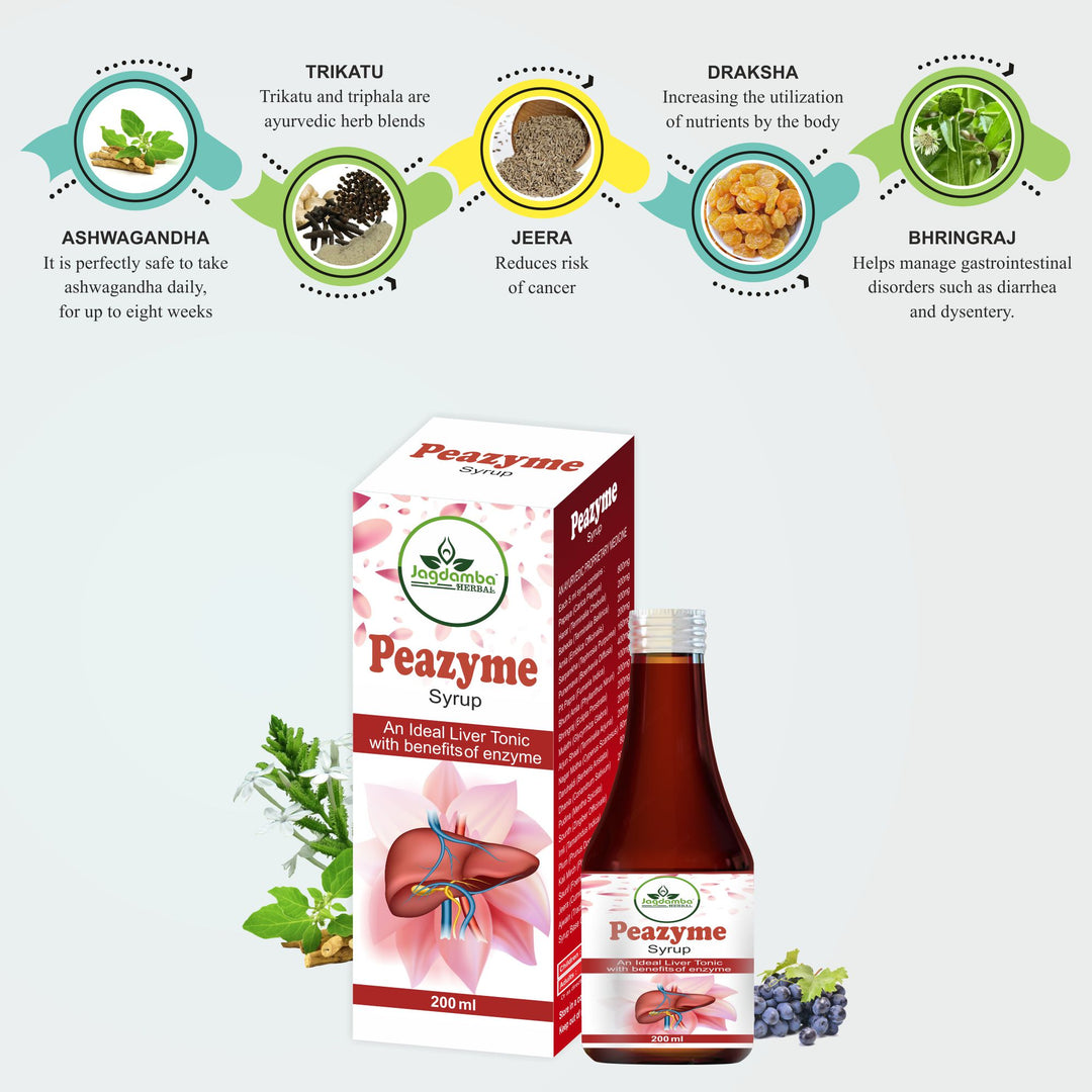 पीज़ाइम सिरप