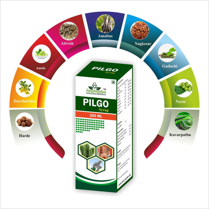 पिल्गो सिरप