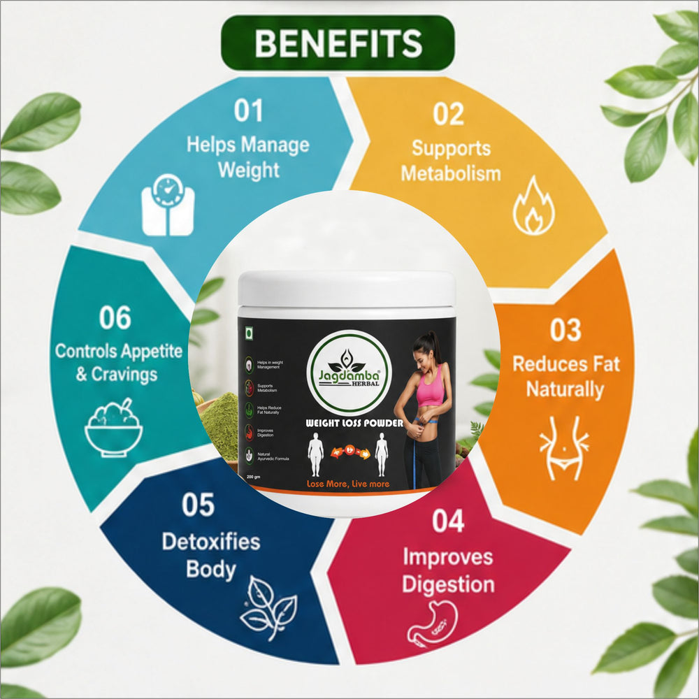Fit and Fine Powder herbal powder benefits