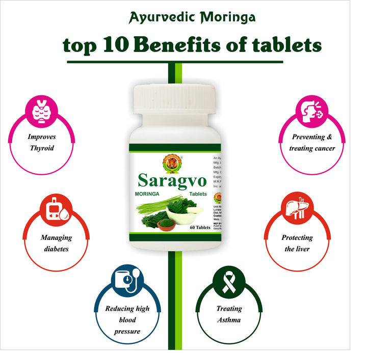 Moringa Tablets | Natural Energy Booster & Comprehensive Nutritional Support