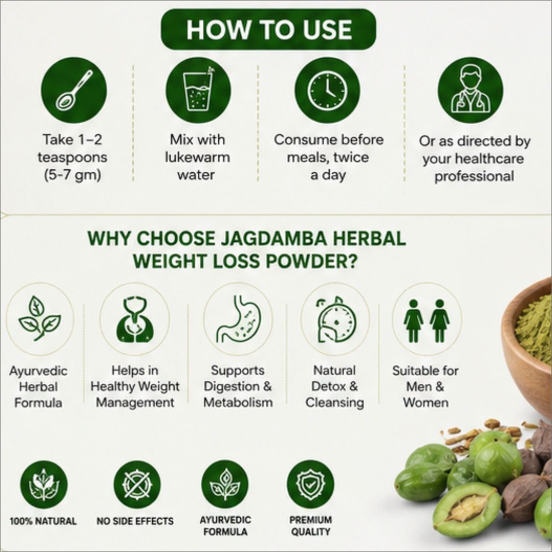 Fit and Fine Powder usage with measuring spoon