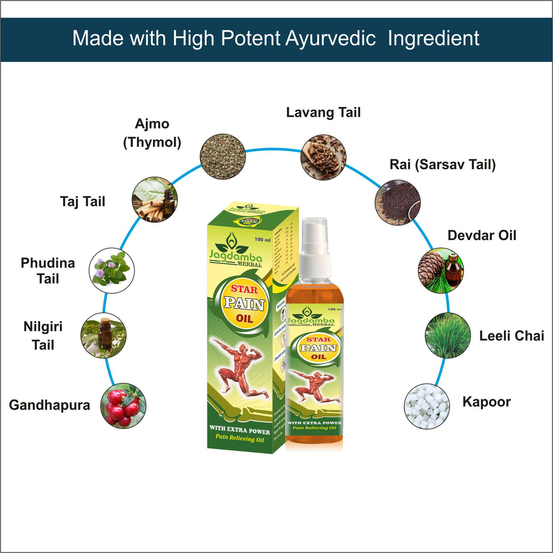 Jagdamba Herbal  – Ayurvedic Pain Relief Oil for Arthritis, Sciatica, Joint Stiffness & Body Pain