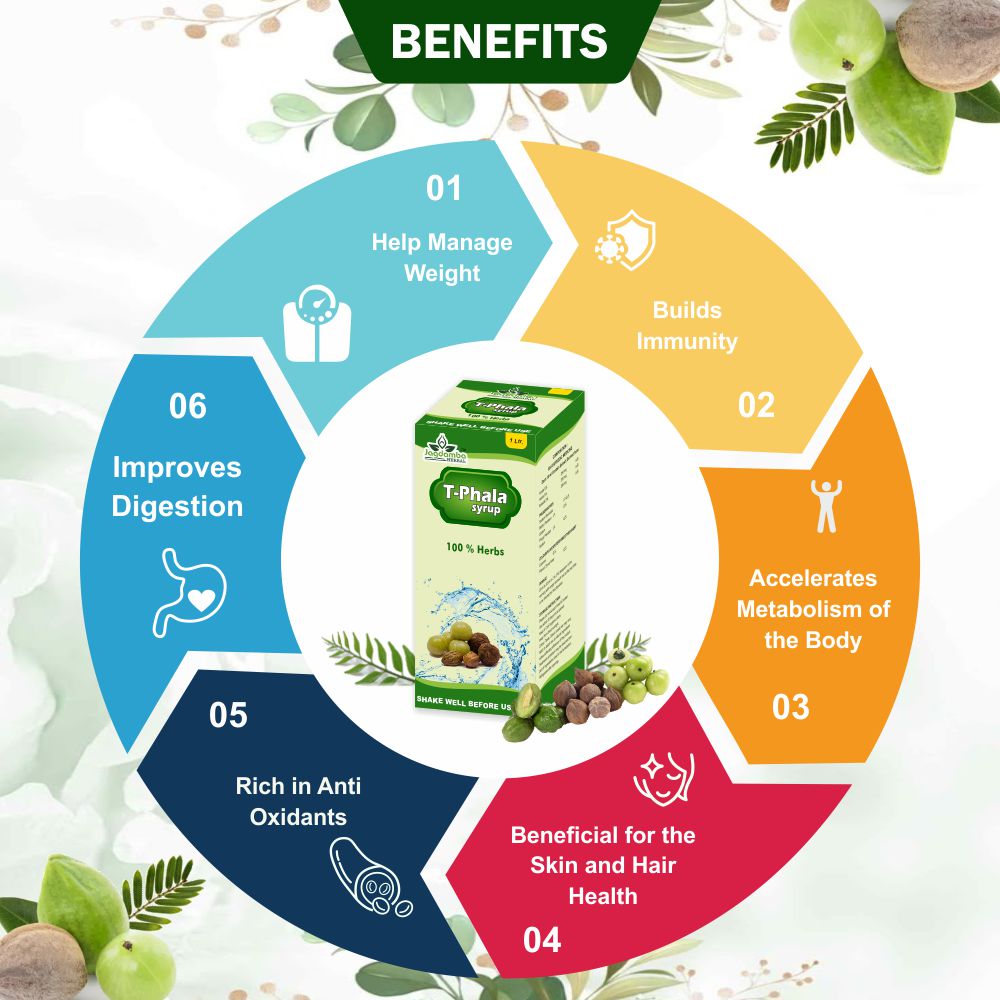 Triphala Syrup – Herbal Digestive & Bowel Support | Jagdamba Herbal