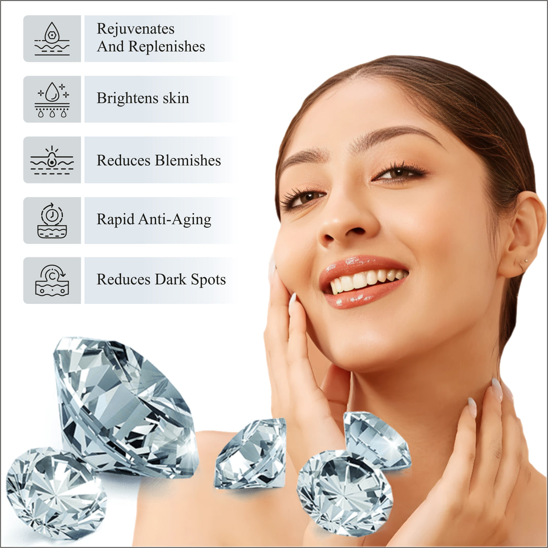 Glowme Natural Diamond Facial Kit – 5 Step Facial Kit