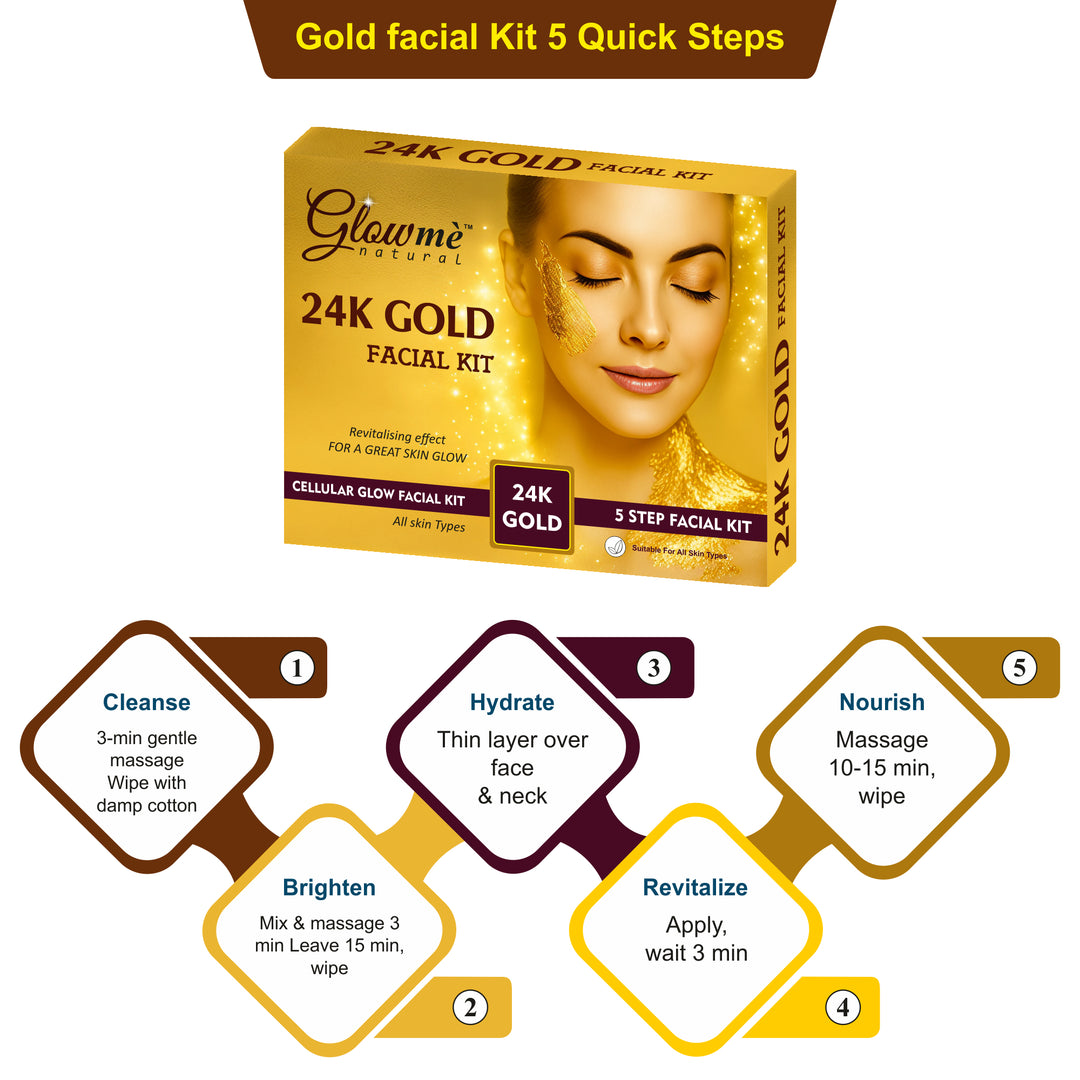 Glowme Natural 24K Gold Facial Kit – 5 Step Cellular Glow Kit