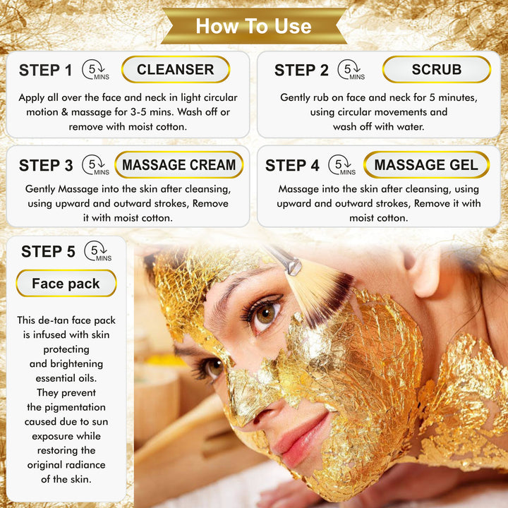 Glowme Natural 24K Gold Facial Kit – 5 Step Cellular Glow Kit