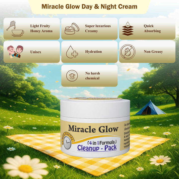 GlowMe Natural Miracle Glow 4-in-1 Herbal Brightening, Hydrating, Anti-Ageing & Nourishing Skincare Solution – For Healthy, Radiant & Youthful Skin