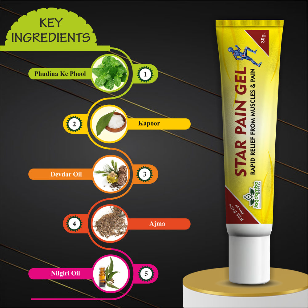 Star Pain Gel tube with key ingredients on a dark background
