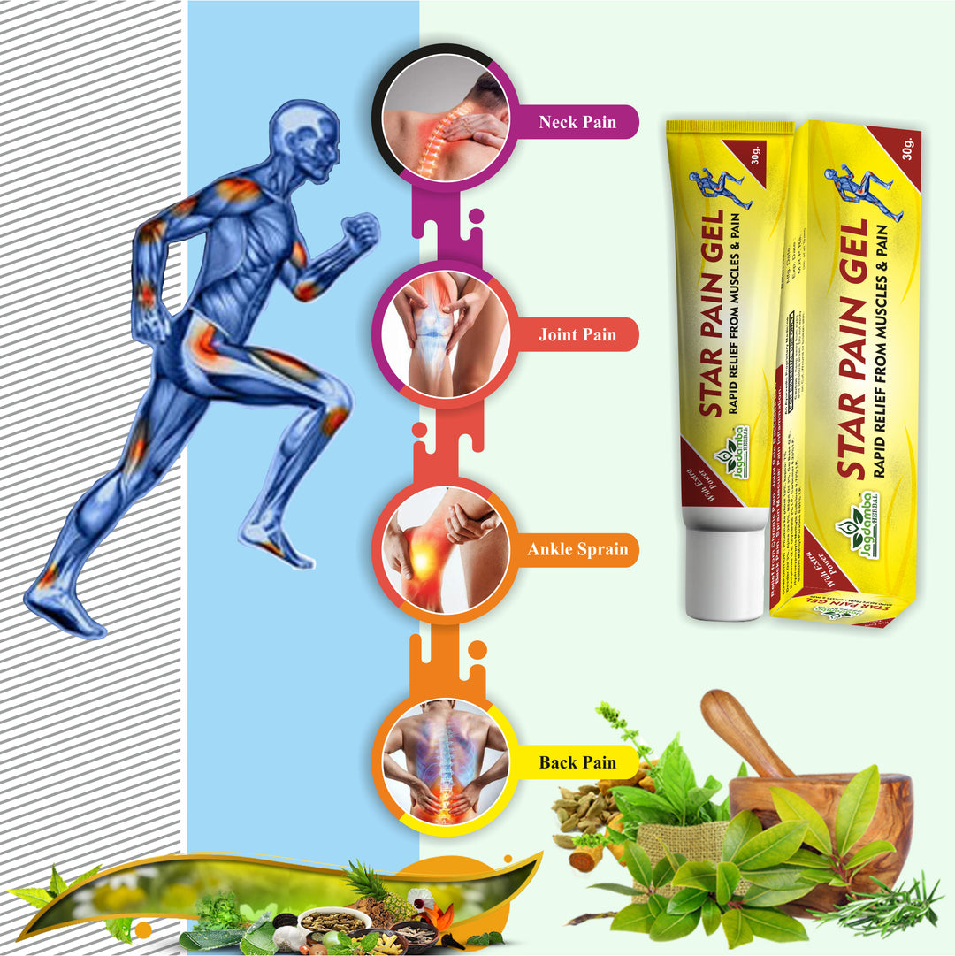 Star Pain Gel: Fast-Acting Relief for Joint and Muscle Pain (PACK OF 2)