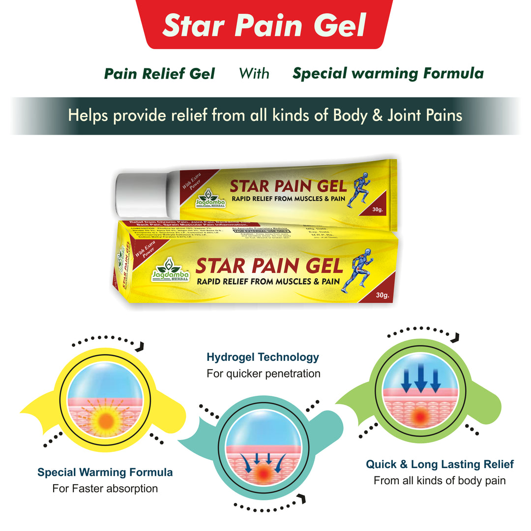 Star Pain Gel: Fast-Acting Relief for Joint and Muscle Pain (PACK OF 2)