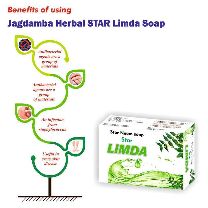 Jagdamba Herbal Combo Soap Neem Limda Soap, Aloevera Soap,Kesar Soap