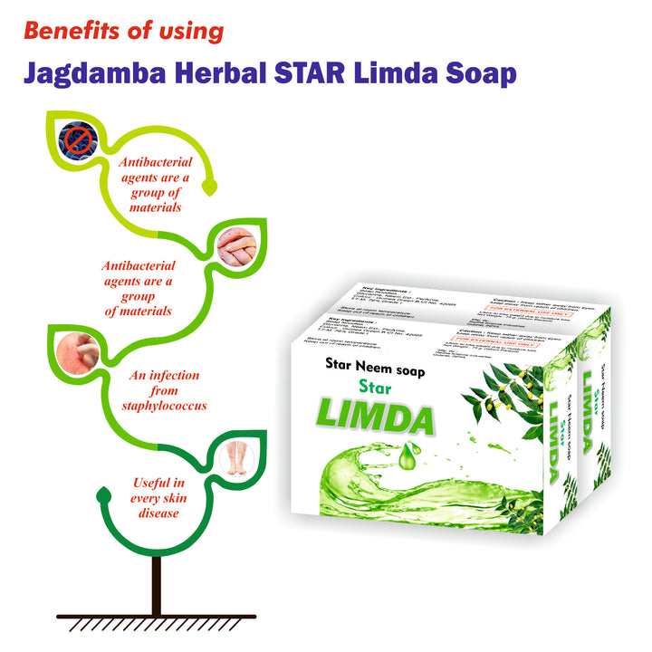 Star Limda Soap 75gm: Ultimate Skin Wellness for Clean, Healthy, and Radiant Skin