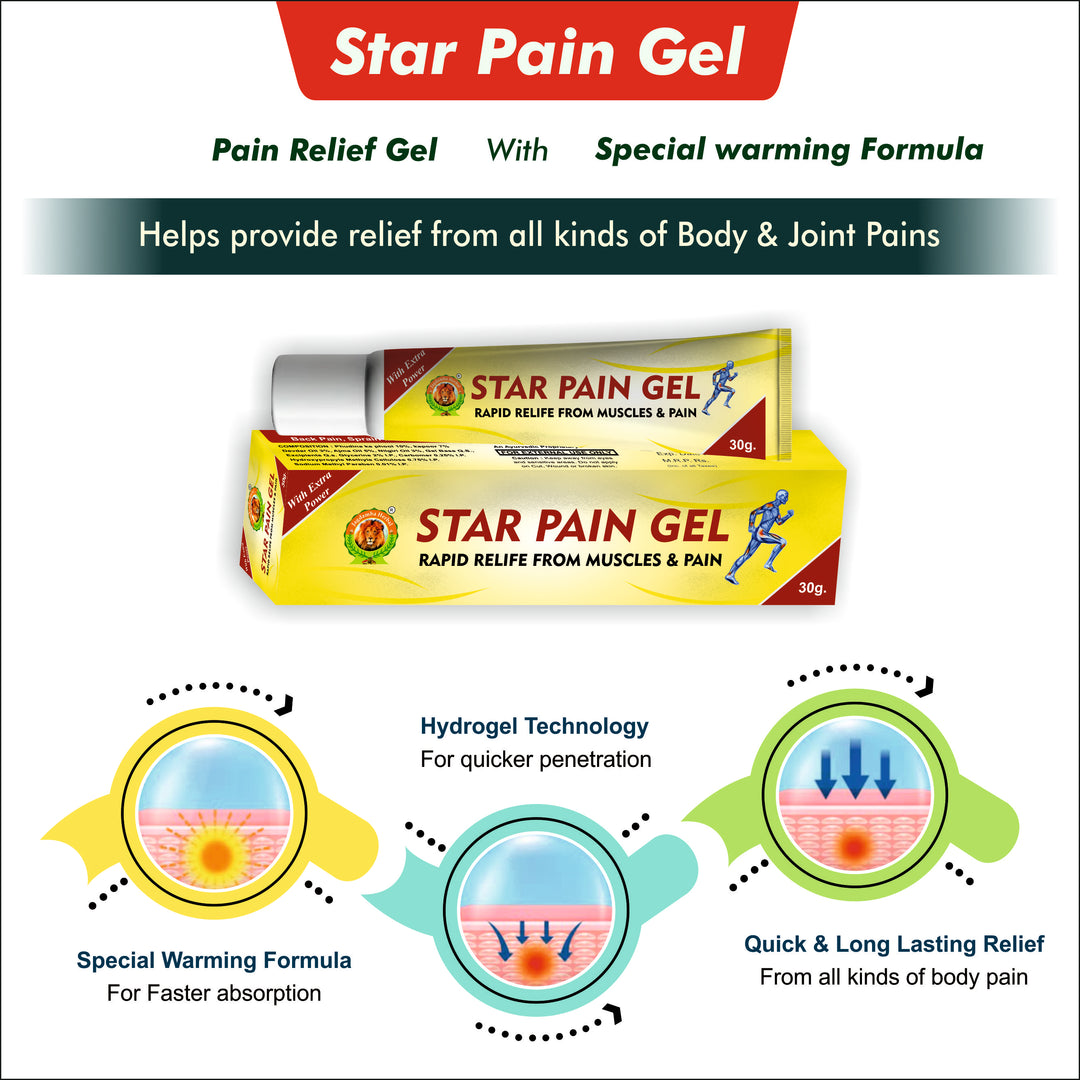 Star Pain Gel: Fast-Acting Relief for Joint and Muscle Pain"