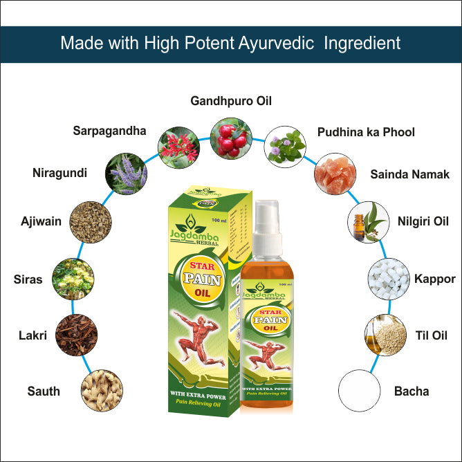 Star Pain Relief Oil | Best Ayurvedic Herbal Pain Oil in India | Jagdamba Herbal