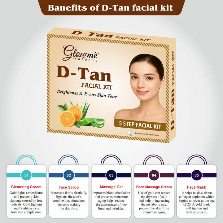 Glowme Natural D-Tan Facial Kit – 5 Step Facial Kit