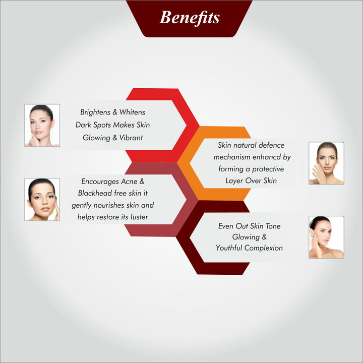 Glowme Natural D-Tan Facial Kit – 5 Step Facial Kit