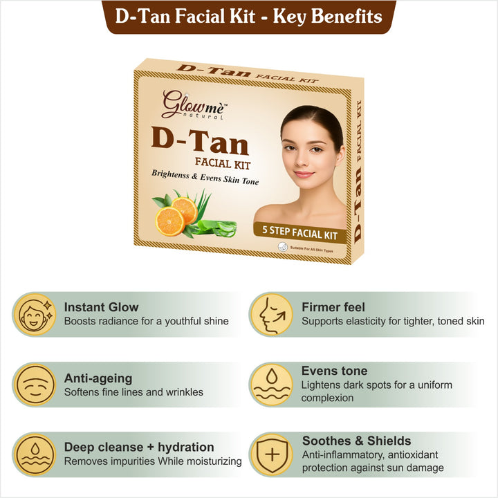 Glowme Natural D-Tan Facial Kit – 5 Step Facial Kit
