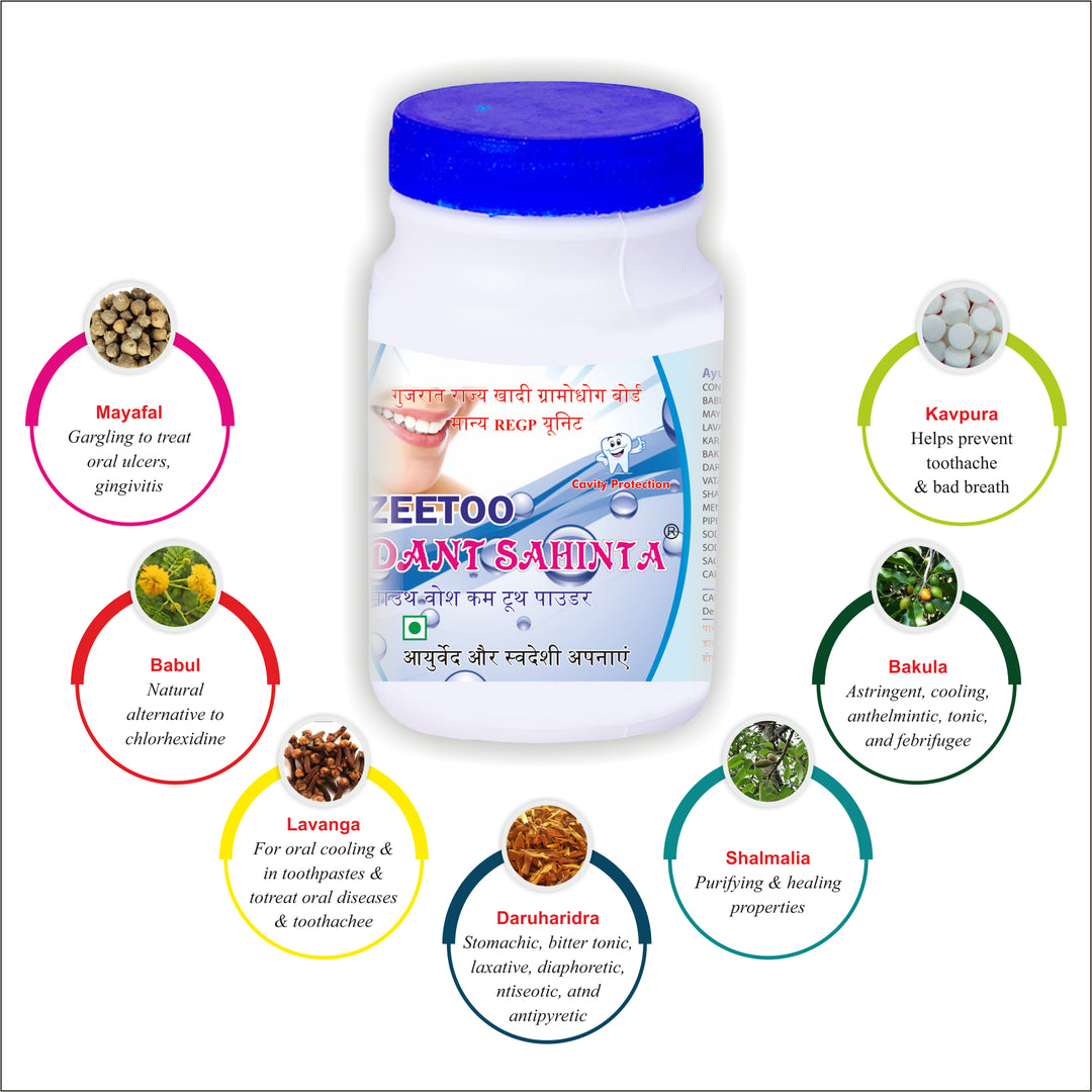 ZEETOO Mouthwash: Natural Oral Care for Fresh Breath and Healthy Teeth (PACK OF 2)