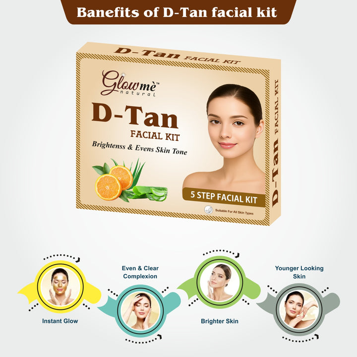 D-Tan Facial Kit packaging with benefits displayed on a white background