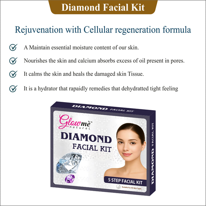 Diamond Facial Kit packaging with text on a white background